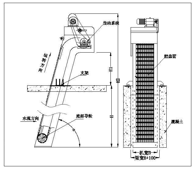 格栅除污机工作原理.jpg